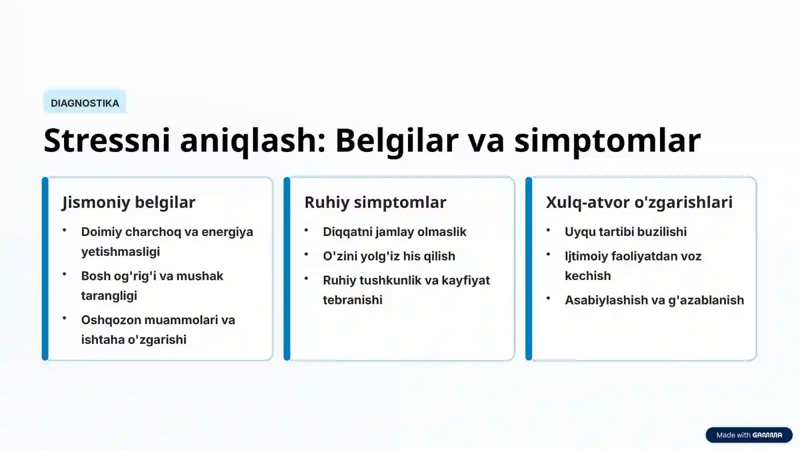 Psixologik yordam: Ruhiy bosimdan chiqish yo'li 4