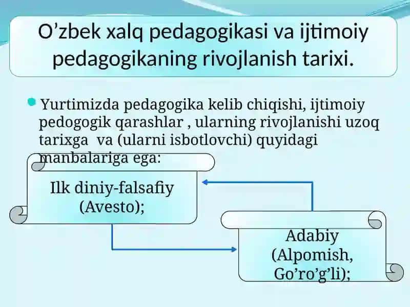 O'zbek xalq pedagogikasi va Islom ta'limoti dasturi 4
