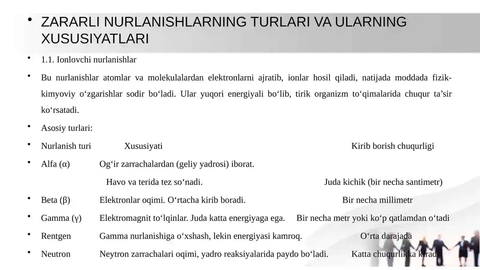 Zararli nurlanishlar 4
