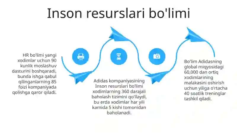 Adidas kompaniyasini boshqaruv strukturasi 4