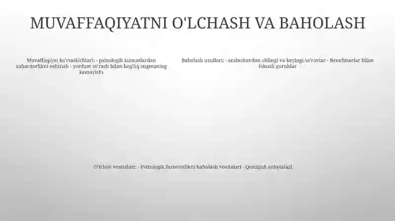 Maktab Psixologi Samaradorligi Oshirish 4