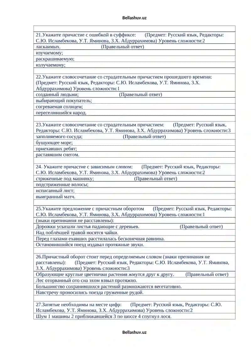 Тесты Русский язык 7 класс 4