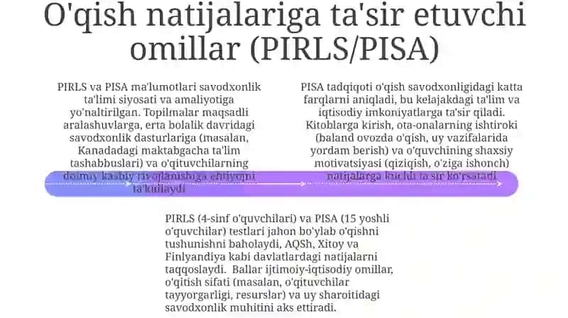 PIRLS va PISA: Ramkalarni ochish 4