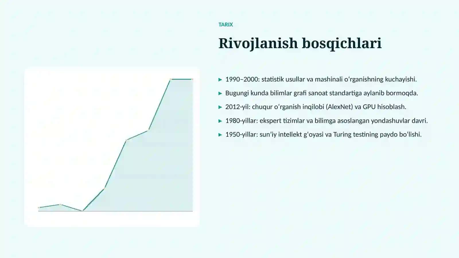 Bilimlar grafining turizmda qoʻllanilishi 4