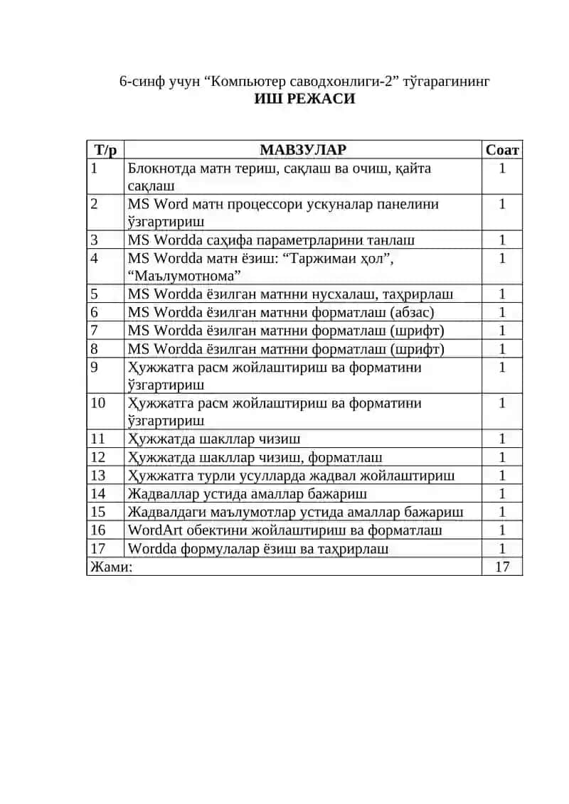 Informatika to`g`arak rejasi 4