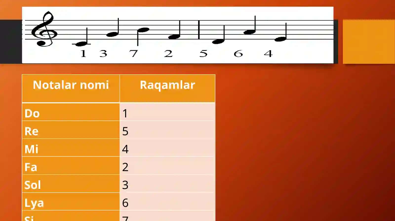MUSIQA SAVODI 4