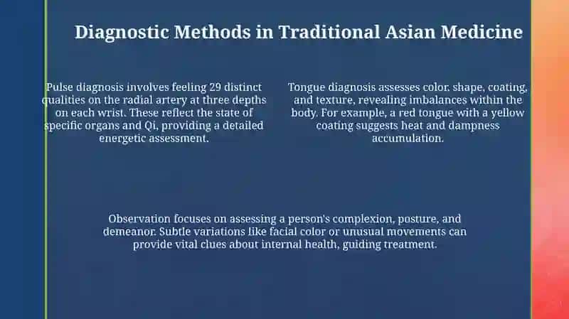 Traditional Asian Medicine 4
