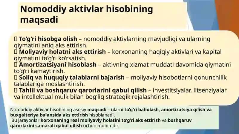 NОMОDDIYАKTIVLАR HISОBII 4