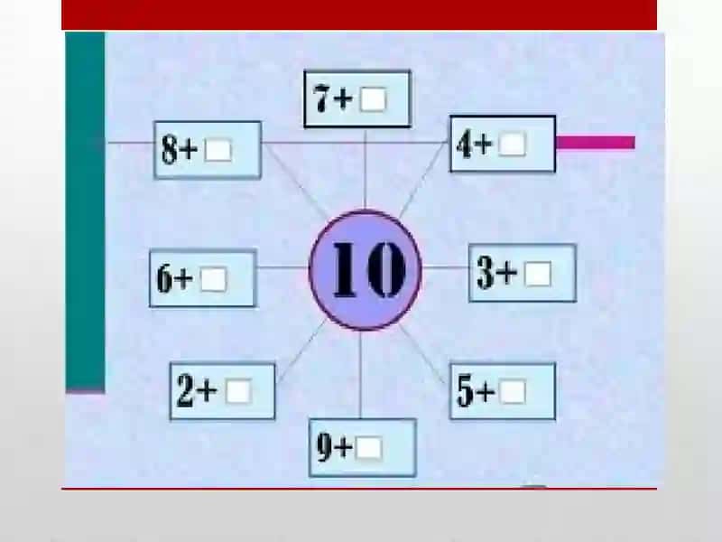 Boshlang'ich sinf matematika darslari 4