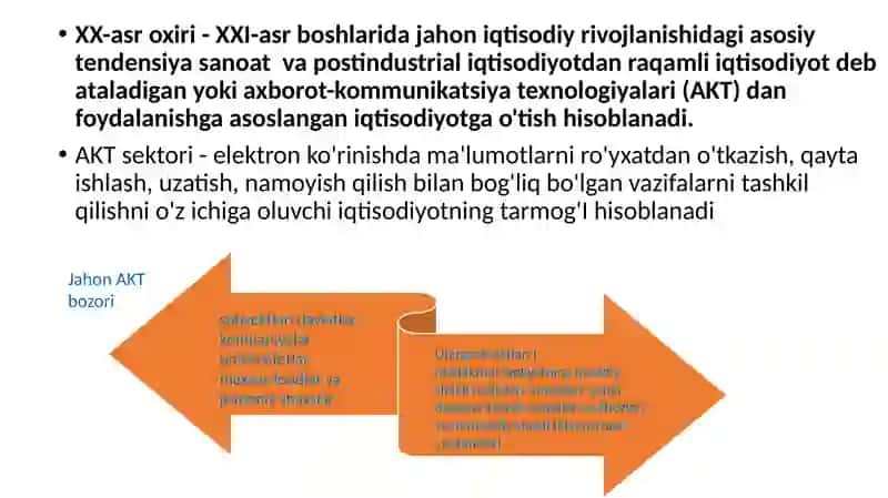 Raqamli iqtisodiyot tushunchasi 4