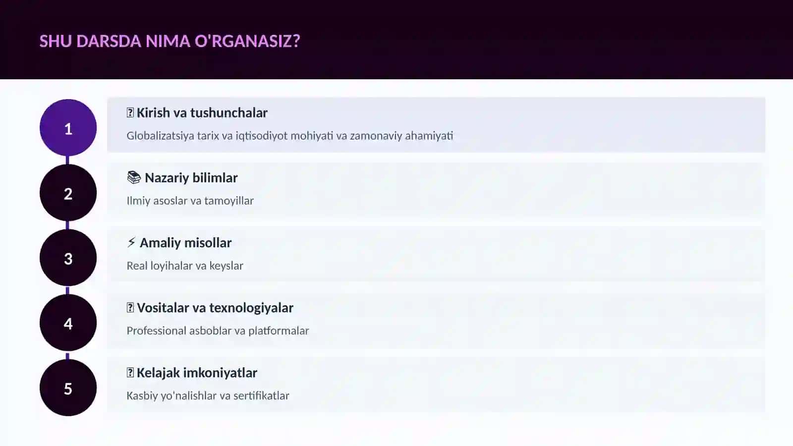 Globalizatsiya tarix va iqtisodiyot 4