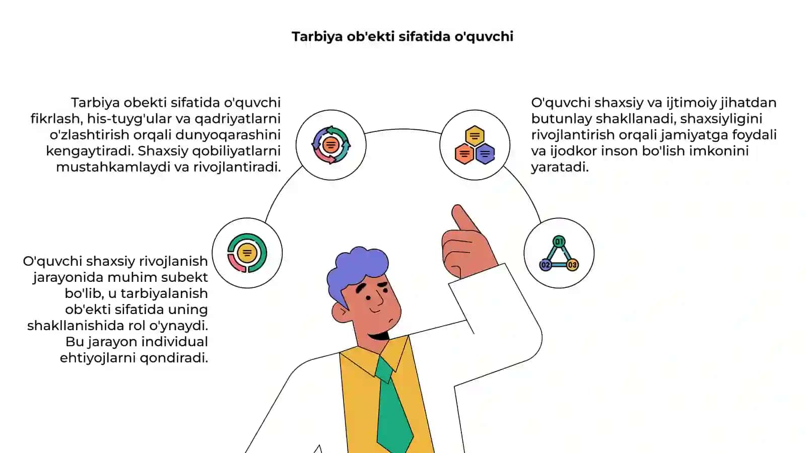 O'quvchi shaxsi tarbiyaning obektiva subekti sifatida 4