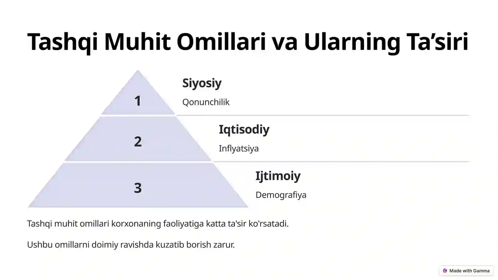 Xoʻjalik Tavakkalchiligi Vaziyati 4