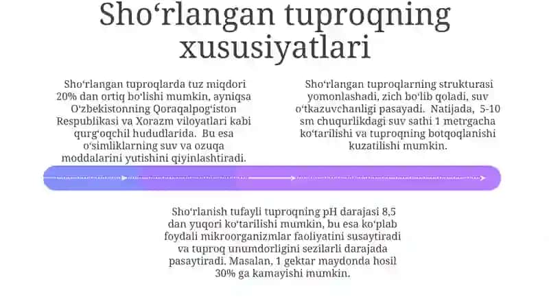 Shoʻrlanishga chidamli ekinlar 4