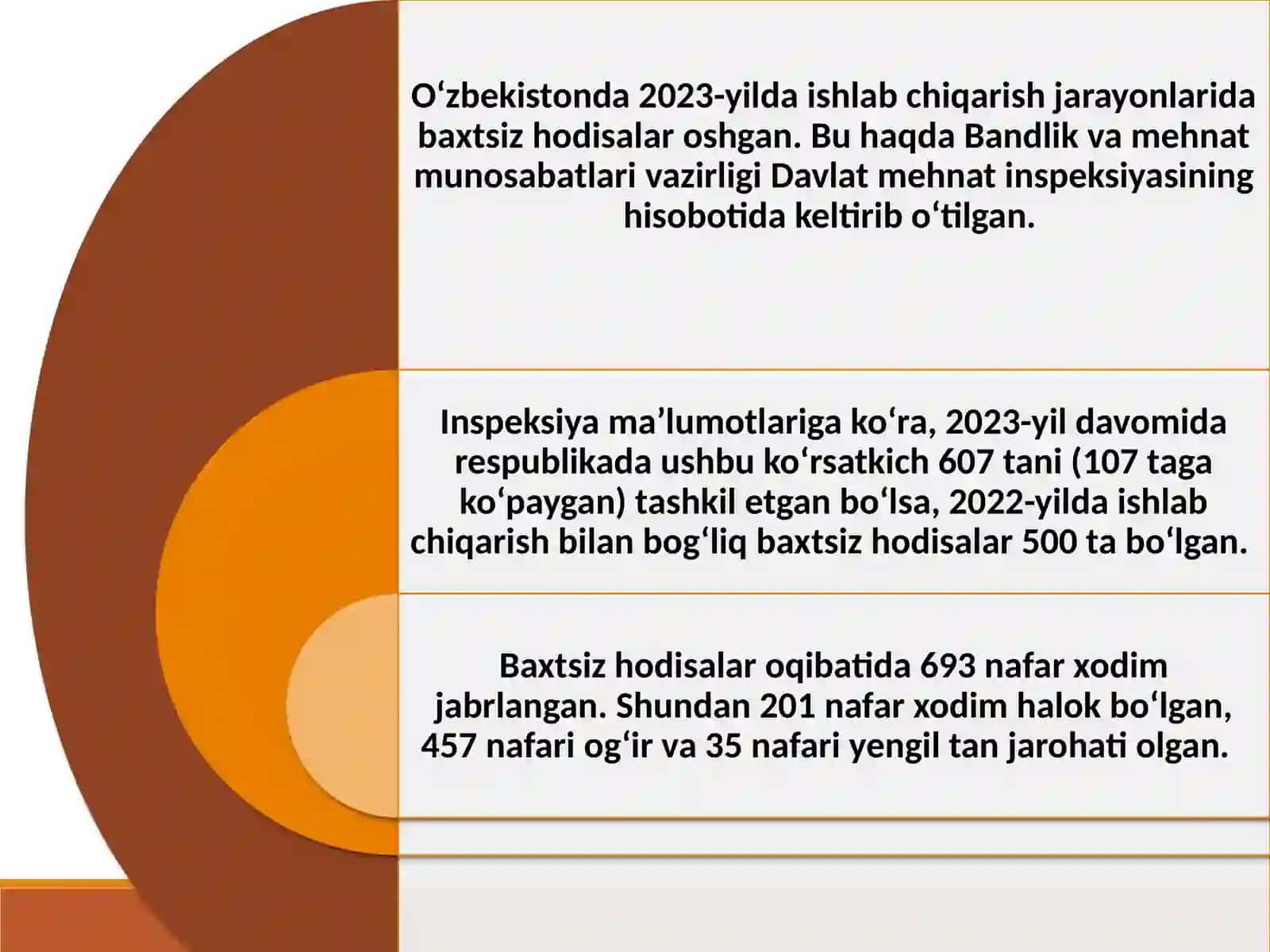 Birinchitibbiyyordamko‘rsatish 4