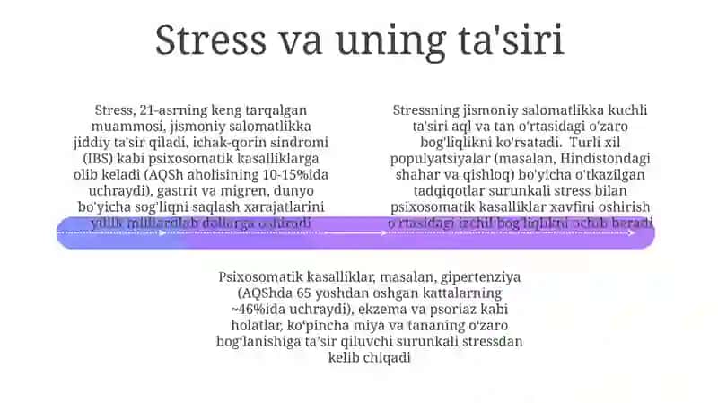 Psixosomatik kasalliklar 4