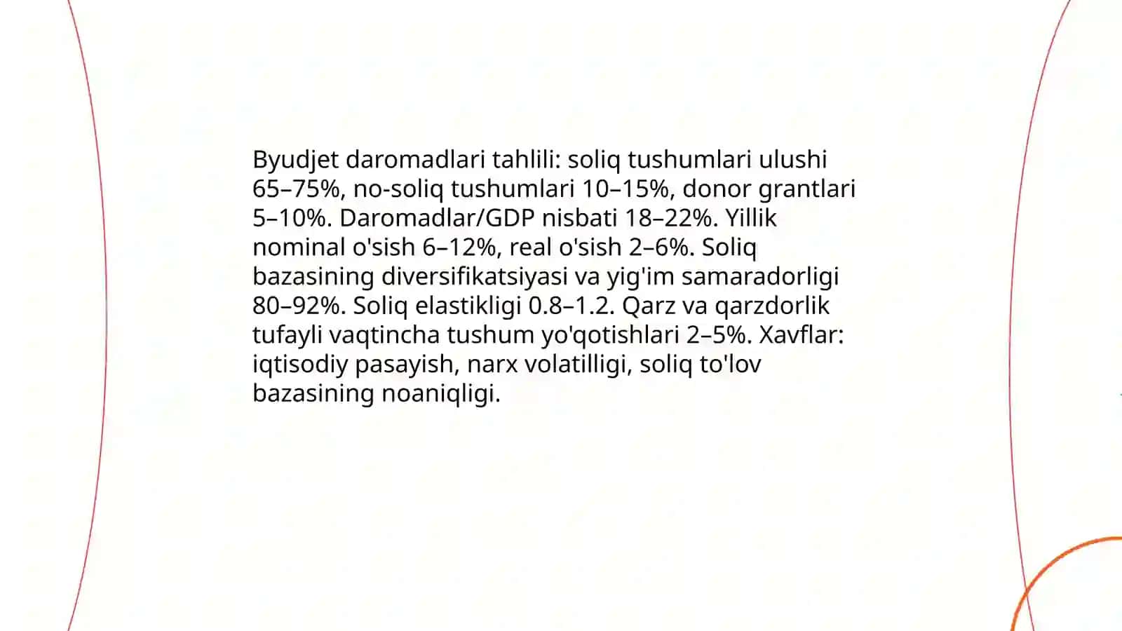 Byudjet siyosatini tahlil qilish 4