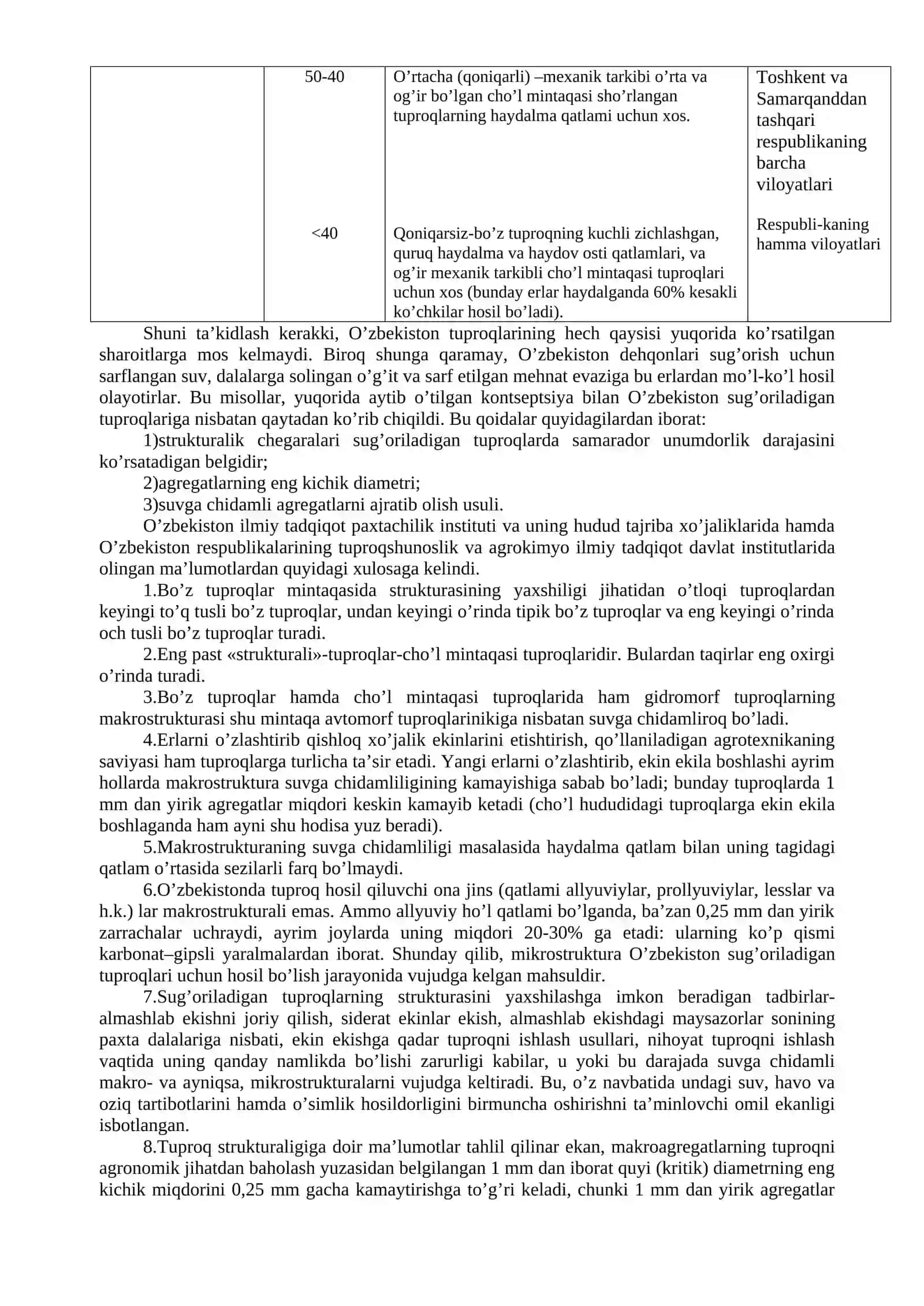Tuproq strukturasi 4