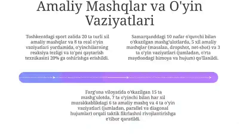 Badminton Texnikasi va Taktikasini O'rgatish Metodlari 4