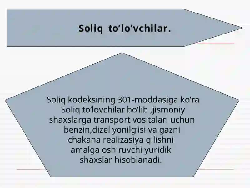 Soliq va soliqqa tortish 4