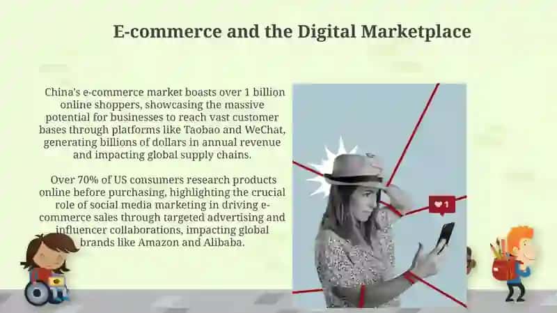 Social media and its impact 4