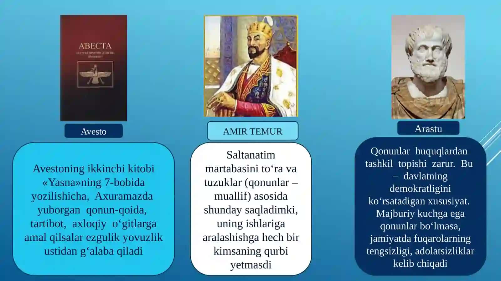 Qonun ustuvorligi 4