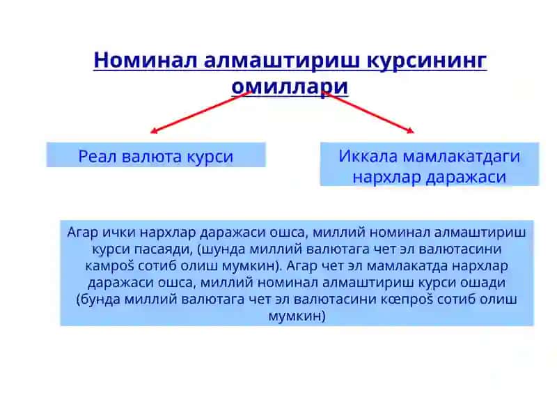 Валютакурси 4