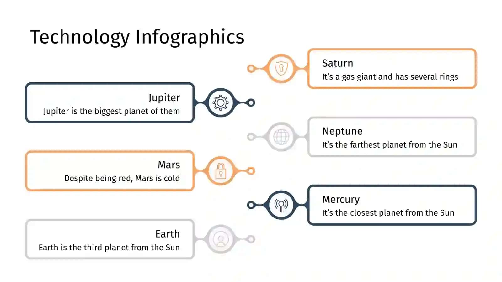 Technology Infographics 4