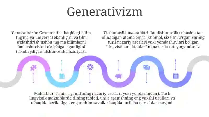 Tilshunoslik Maktablari 4