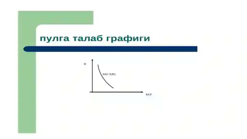 ПУЛ БОЗОРИДА МУВОЗАНАТ 4