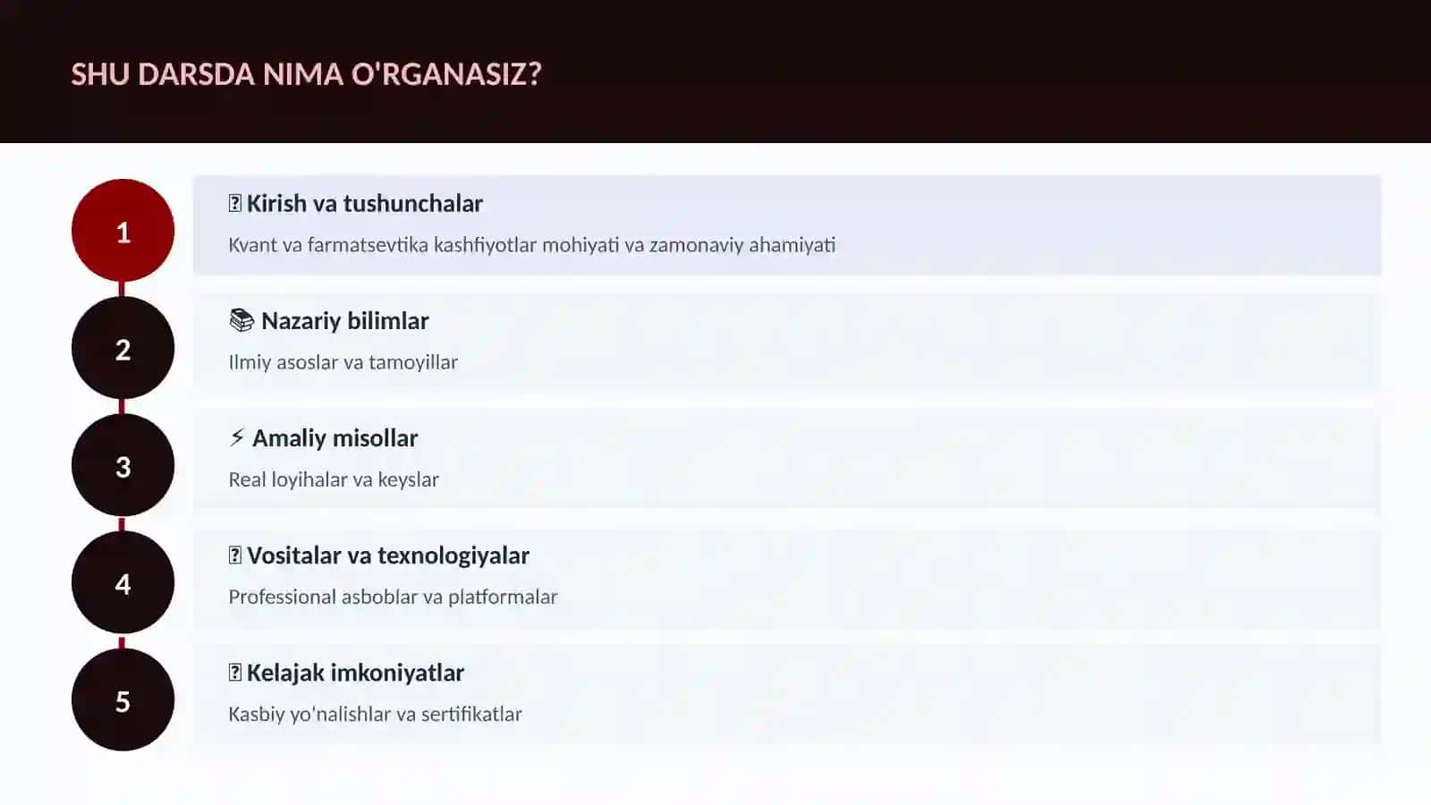 Kvant va farmatsevtika kashfiyotlar 4