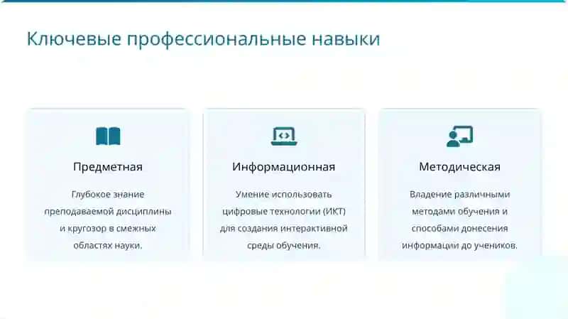 Личностно-профессиональные компетентности педагога 4