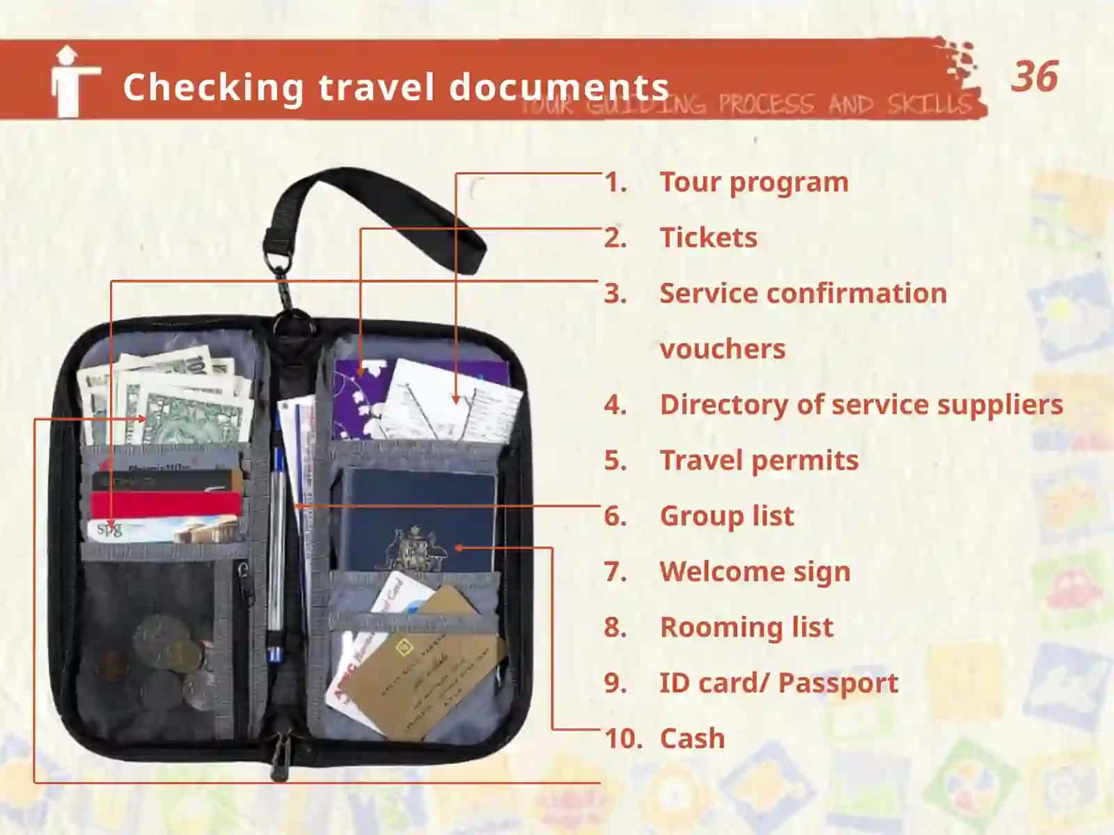 Guidence and tourism 4