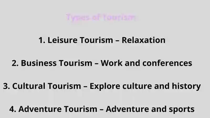 The concept of Tourism Definition, Function and Significance 4
