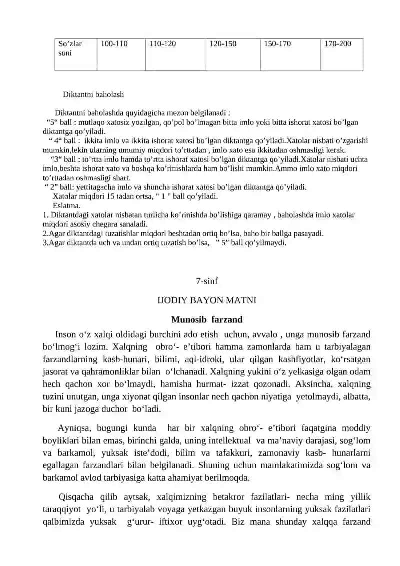 Diktantlar va bayonlar to'plami 4