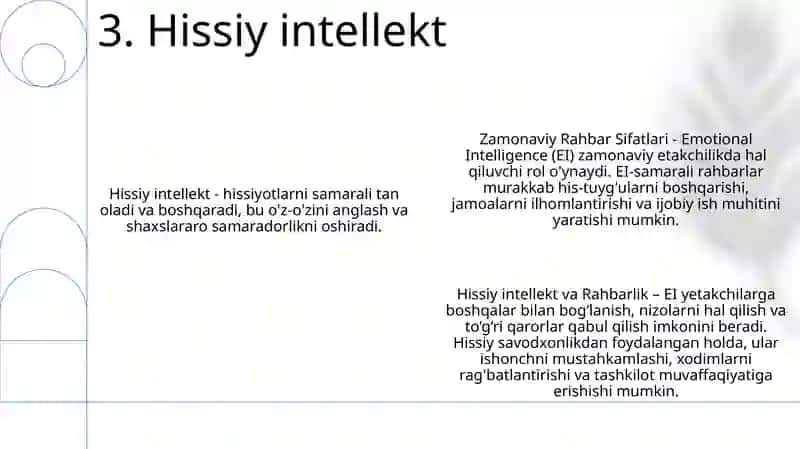 Zamonaviy Rahbar Sifatlari 4