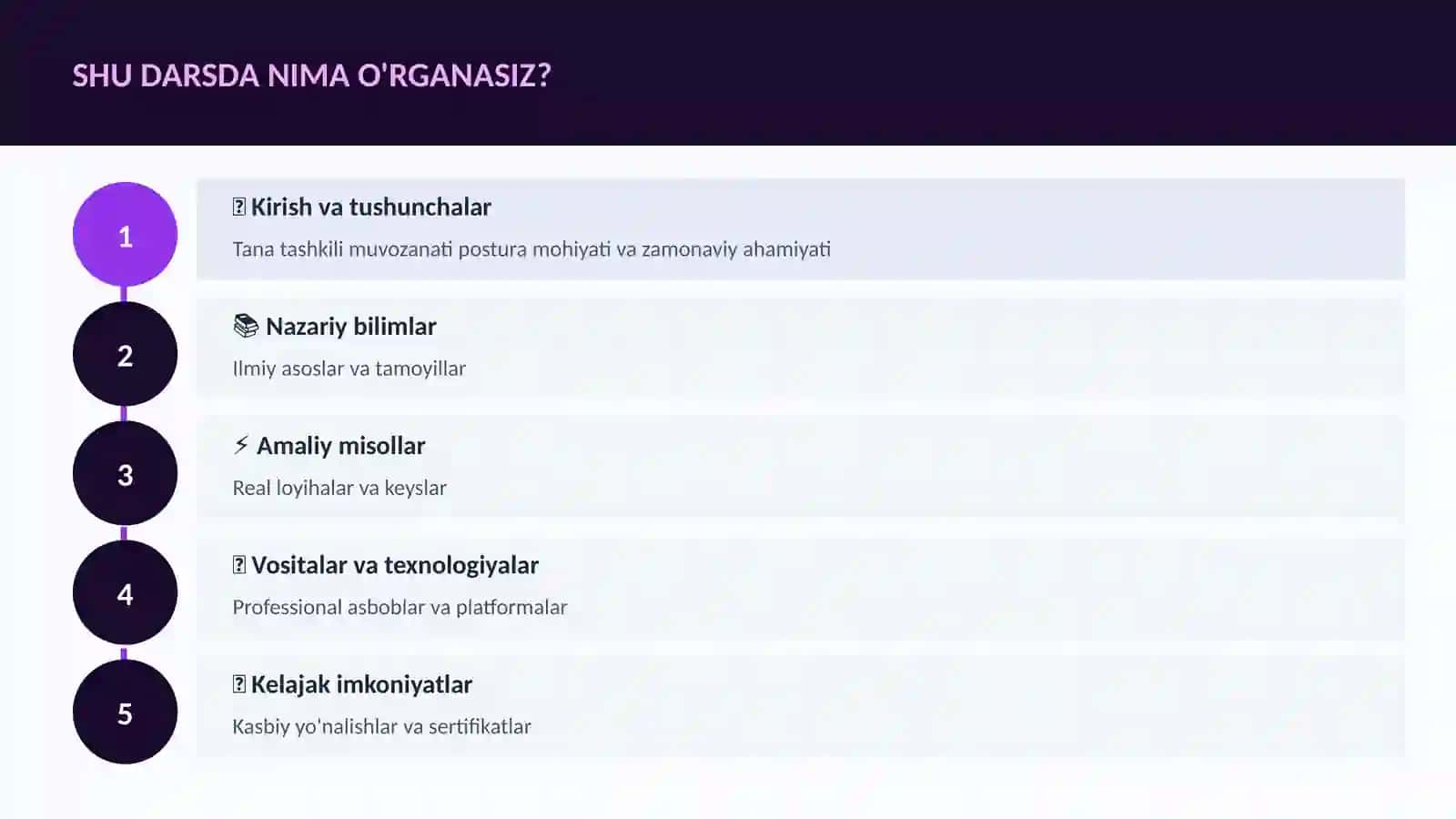 Tana tashkili muvozanati postura 4