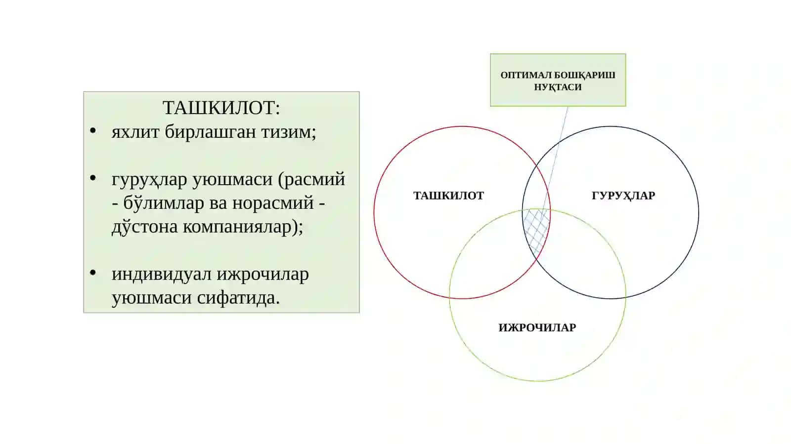 "Инсон ресурсларини бошқариш" 4