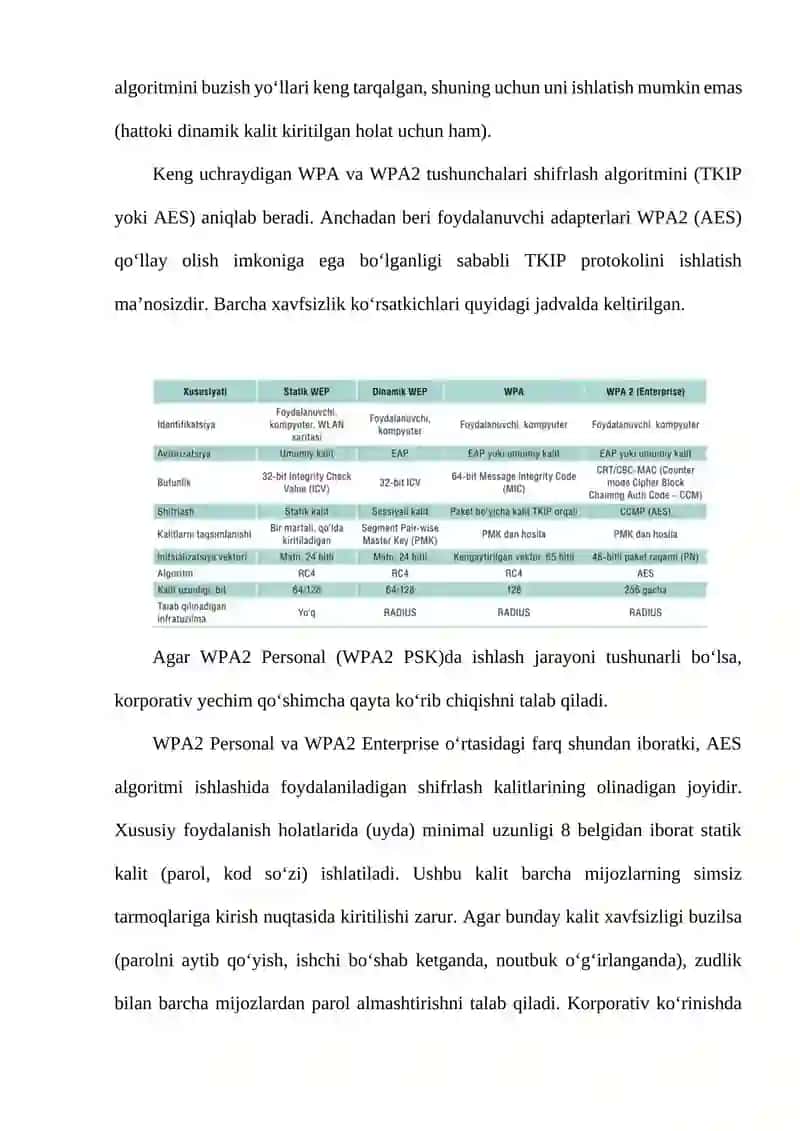 Simsiz tarmoqlar xavfsizligi 4