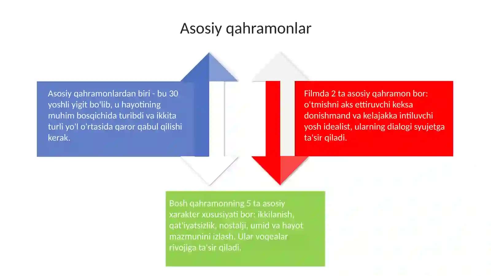Ikkieshikorasiasari 4