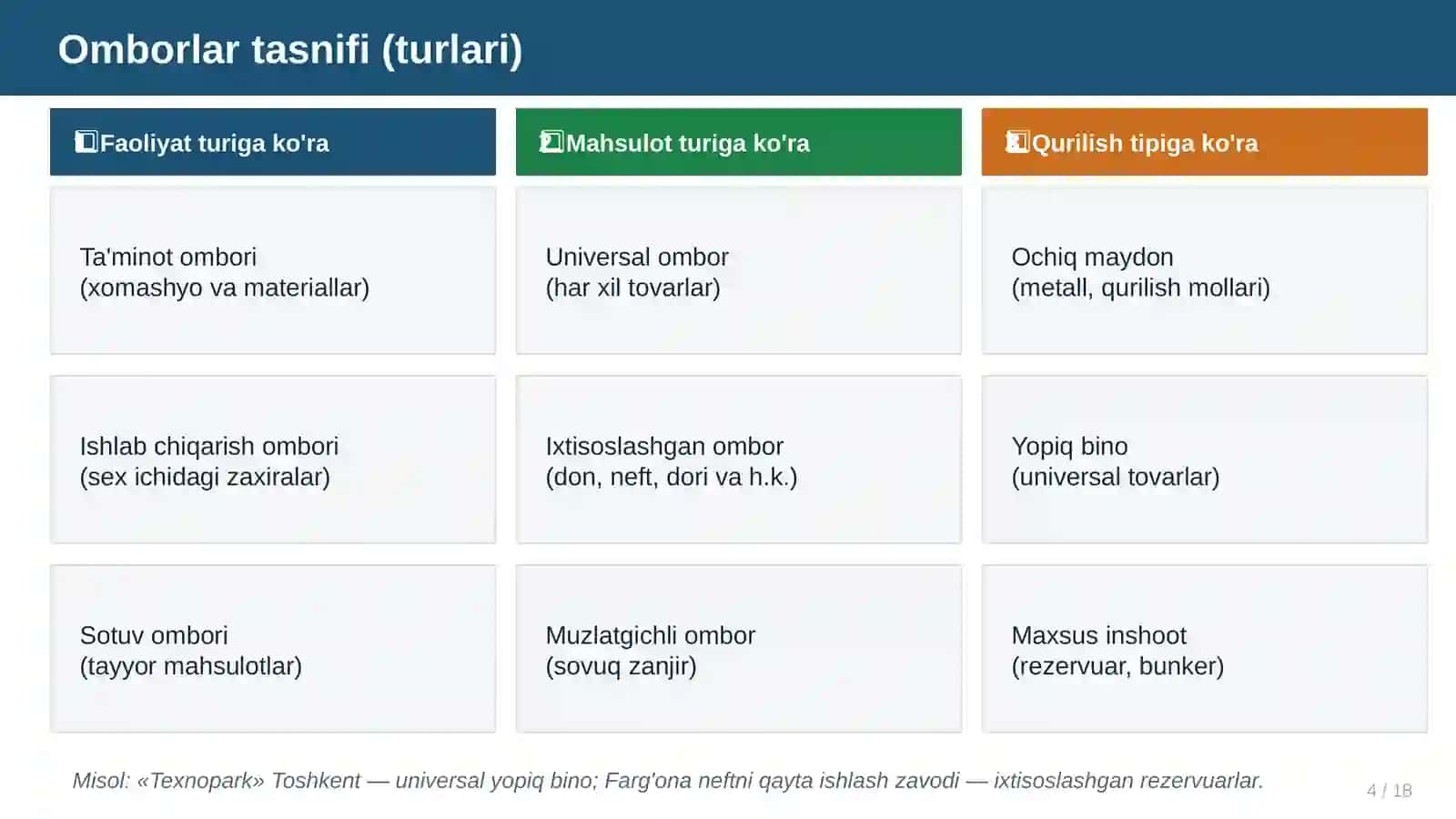 OMBOR LOGISTIKASI 4