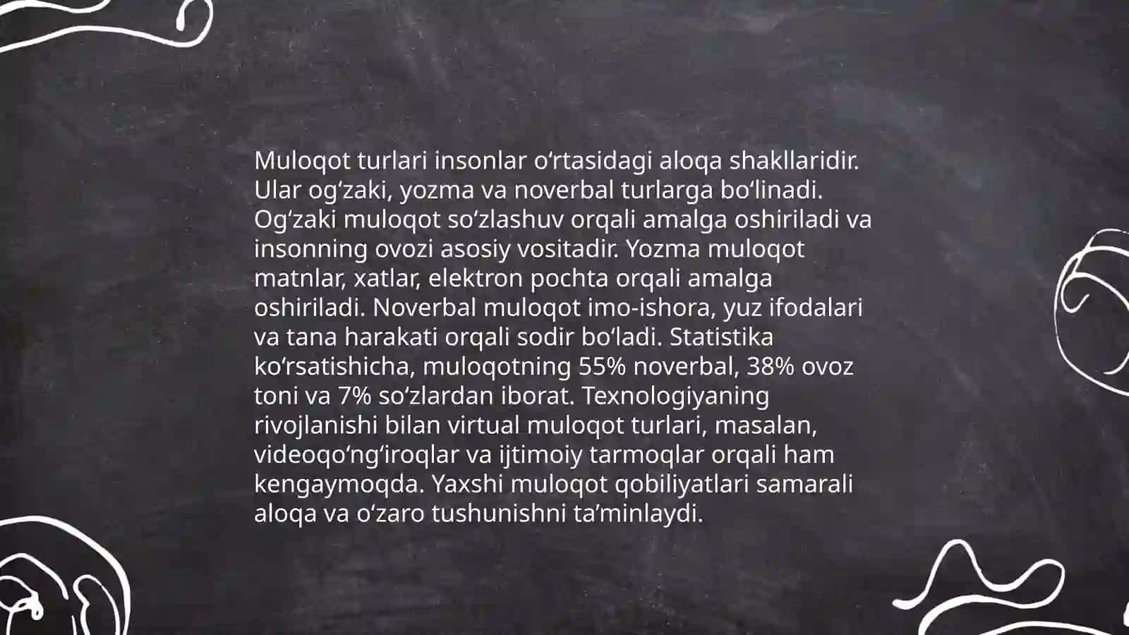 Muloqot haqida tushuncha 4