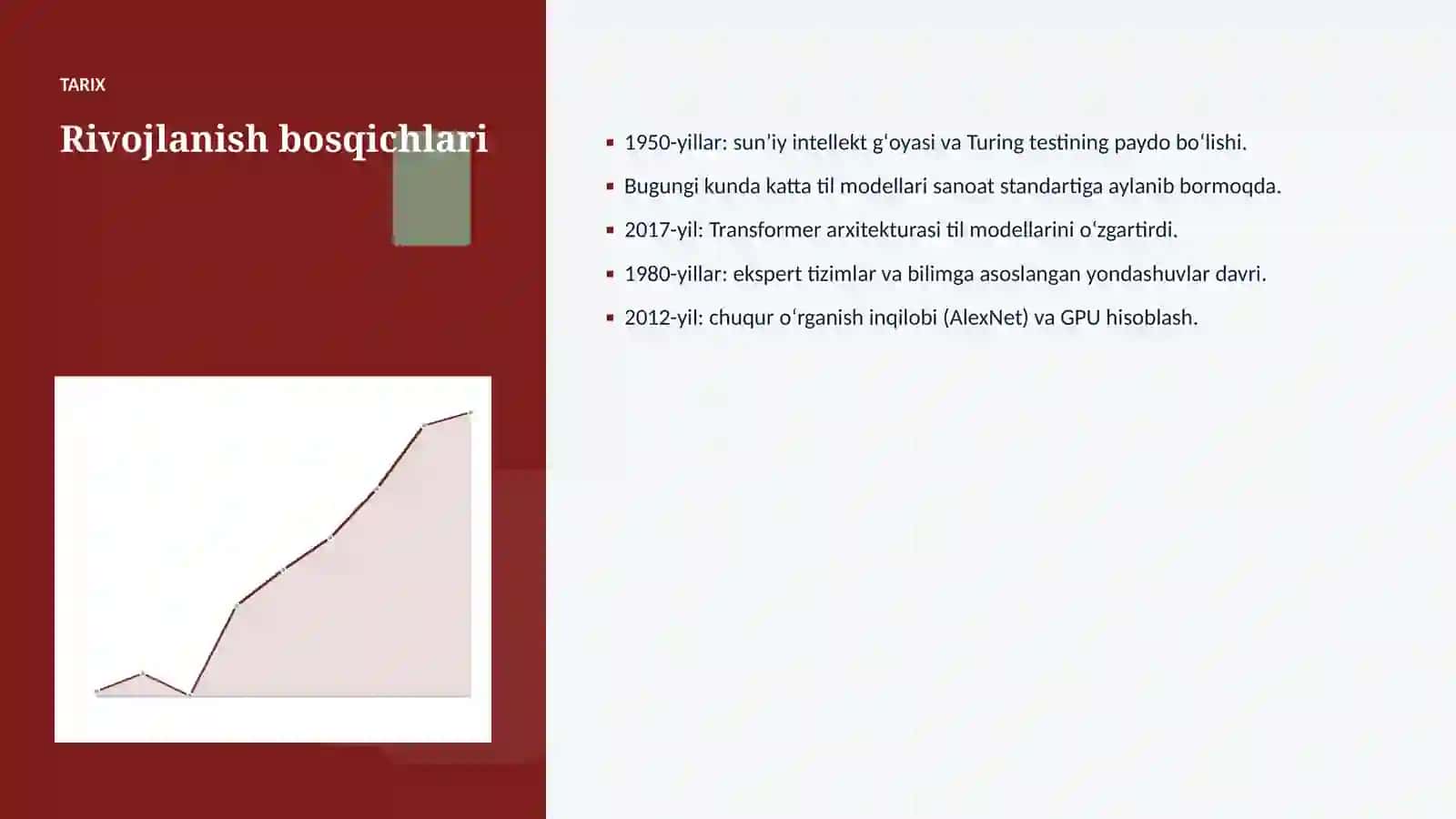 SUN'IY INTELLEKT • PROFESSIONAL TAQDIMOT 4