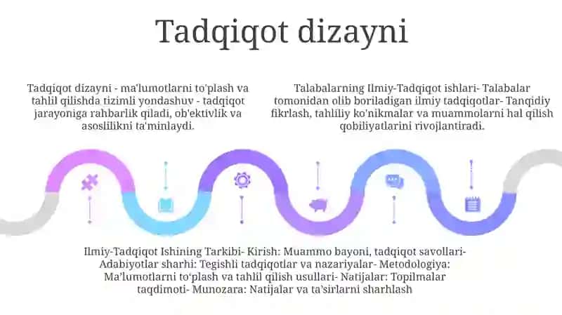 Talabalarning Ilmiy-Tadqiqot Ishlari 4