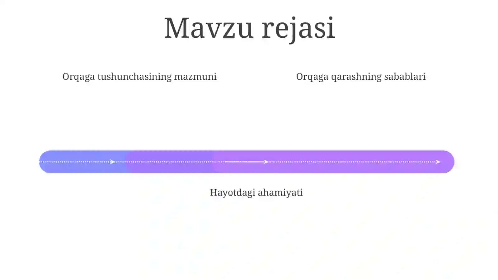 Orqaga qarash 4