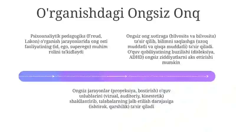 Psixoanalitik pedagogikaning konseptual asoslari 4