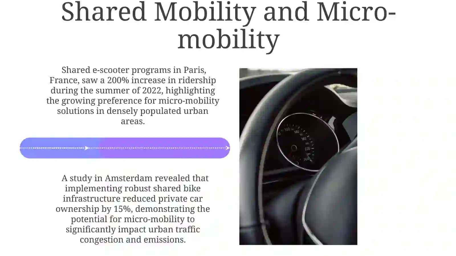 The future of transportation 4