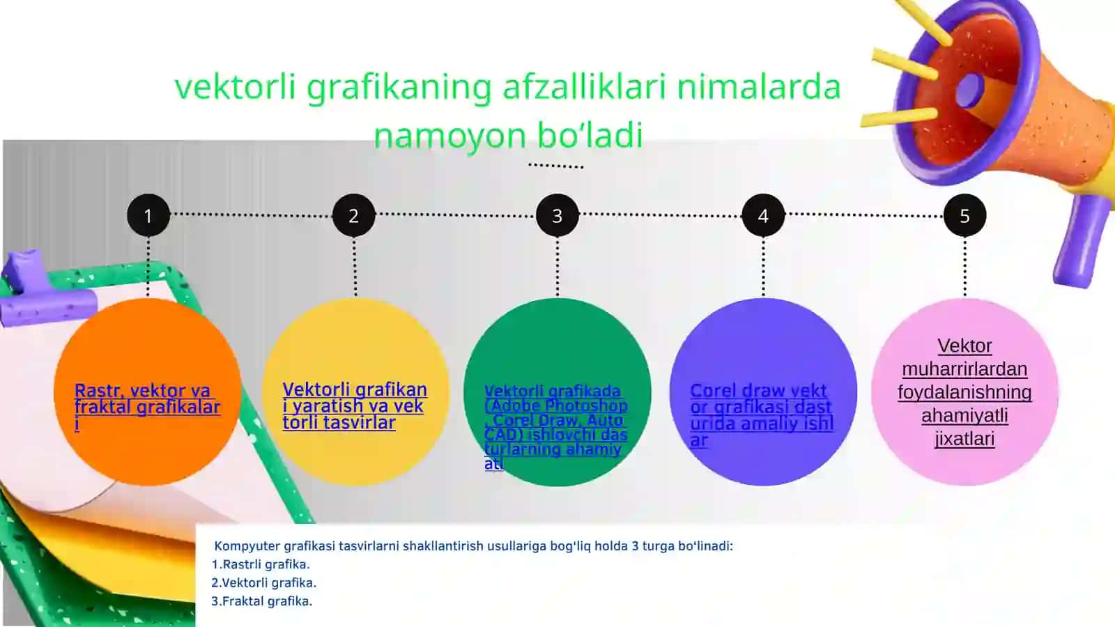 VEKTOR GRAFIKA MA’LUMOTLARI 4