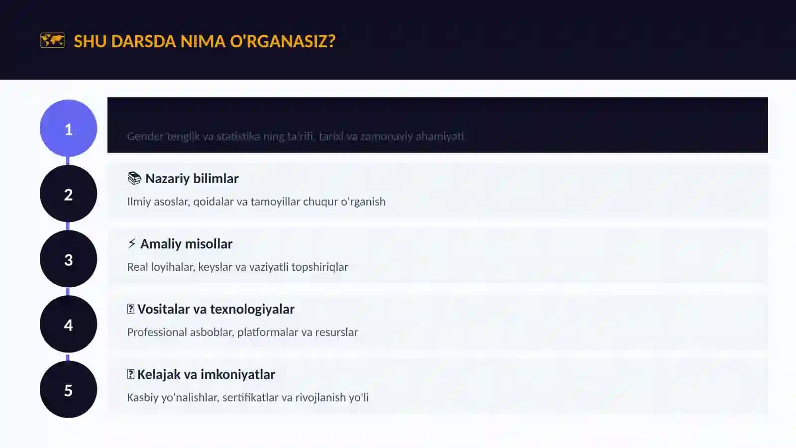 JAMIYAT VA DUNYO 4
