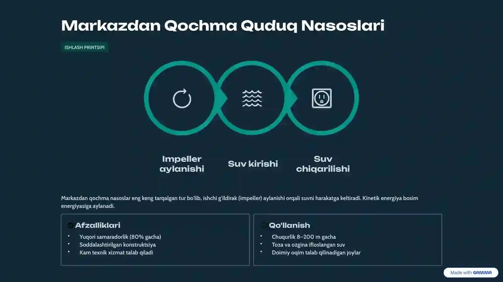 Quduqqa O'rnatiladigan Nasoslar 4